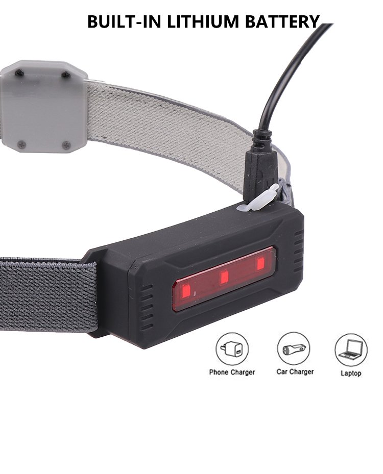 (đ
EARLY CHRISTMAS SALE ) USB 220° Wide Beam LED Headlamp(BUY 2 GET 1 FREE)